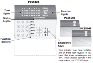 DSC Power Series PC1616