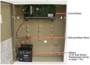 control panel