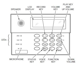 Safewatch Pro 3000EN