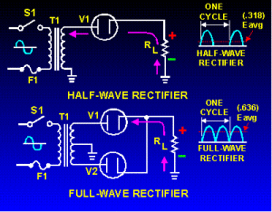 Image Credit: Integrated Publishing