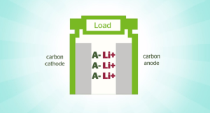 Image Credit: www.torquenews.com  