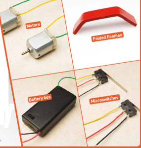 Photo Credit: Science Museum Learning