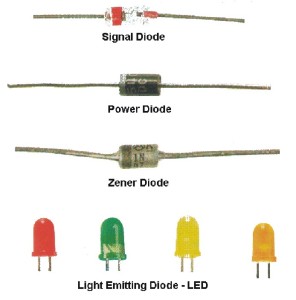 diodes
