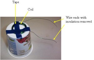 cup and coil
