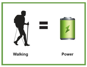 Shoe Battery Charger