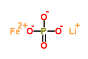 Lithium Iron Phosphate Battery 