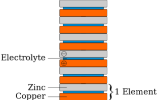 first battery