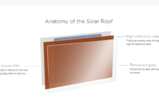 solar roof tile