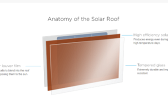 solar roof tile