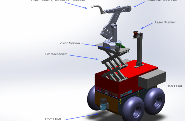 University of Waterloo Mechatronics Engineering Team Robot