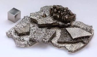 electric car battery materials