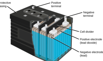 golf cart or scissor lift battery