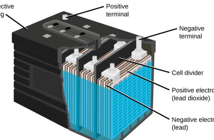 golf cart or scissor lift battery
