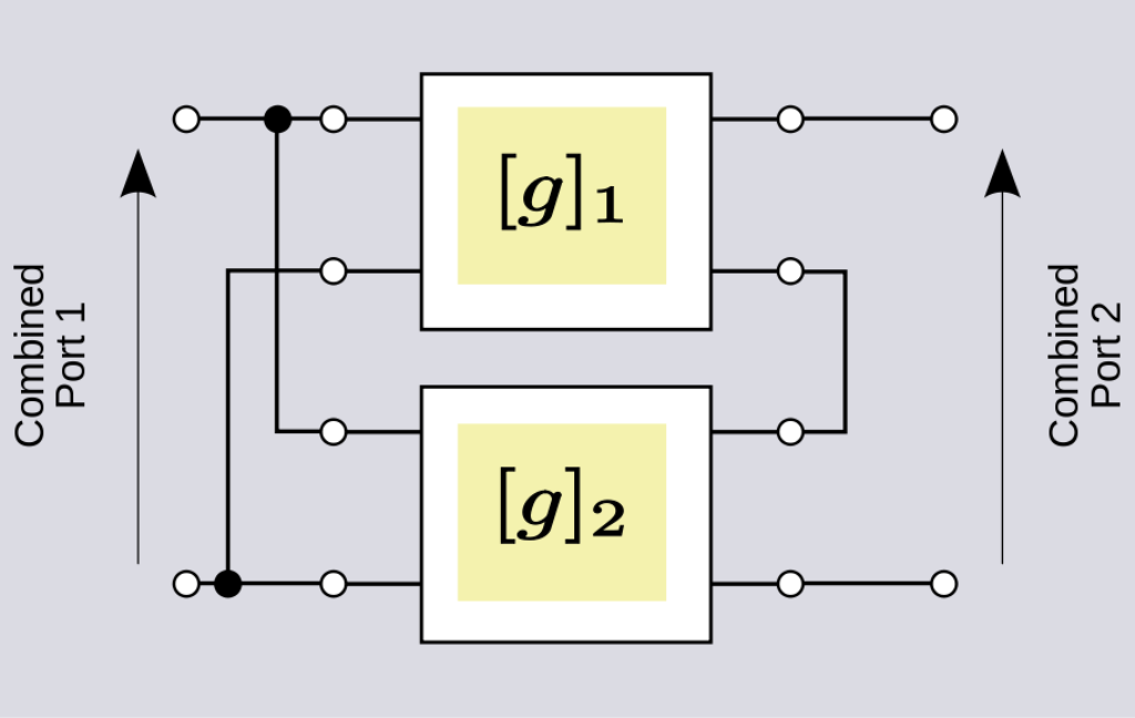 series and parallel circuits