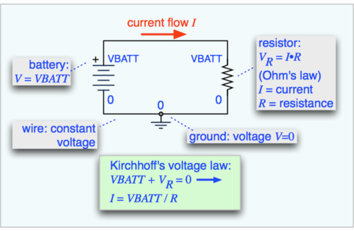 electric circuit