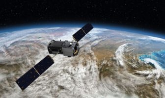 lithium battery countdown