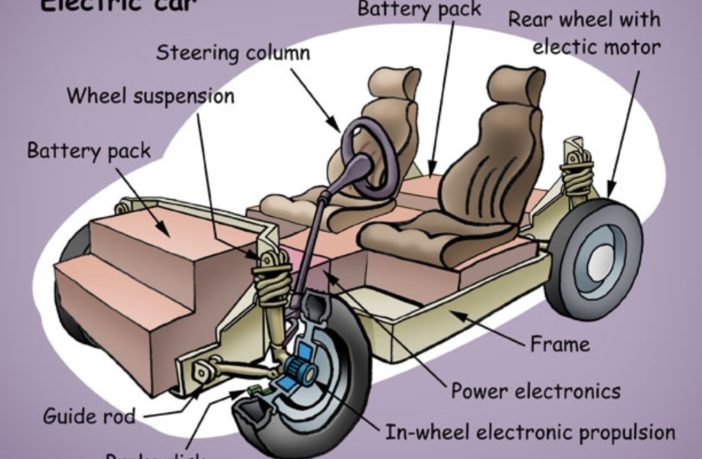 batteries' dark side