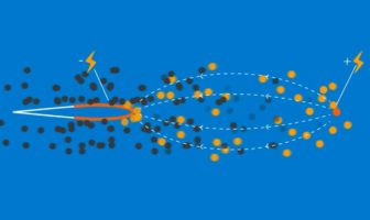 electro hydrodynamics