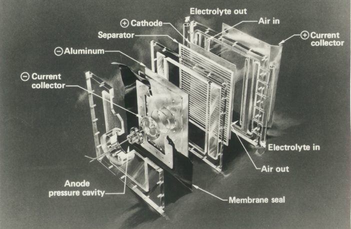 aluminum-air battery corrosion
