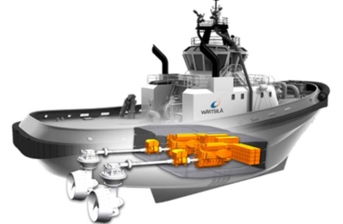 large battery powered ships