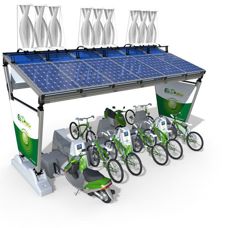 green energy claimed superiority