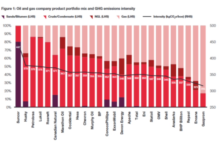global warming crime