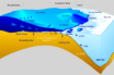 rising sea levels
