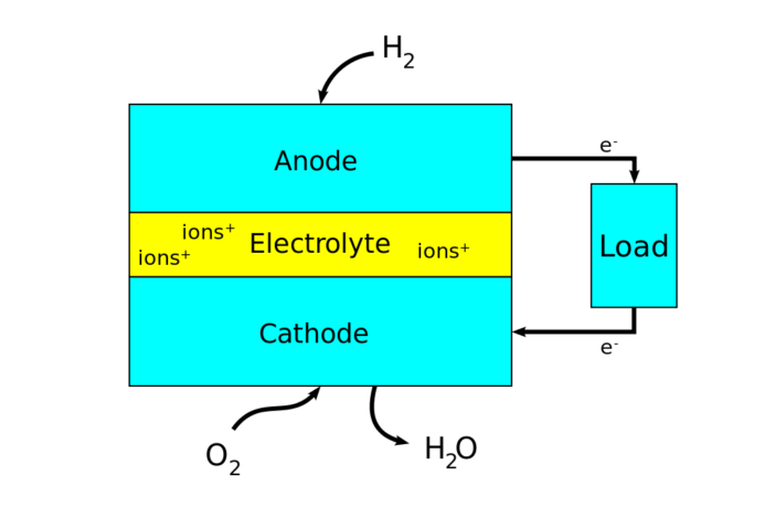 american power outages