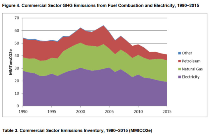 new york's brave response