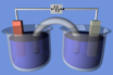 making voltaic batteries