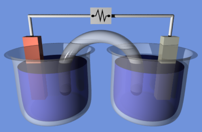 making voltaic batteries