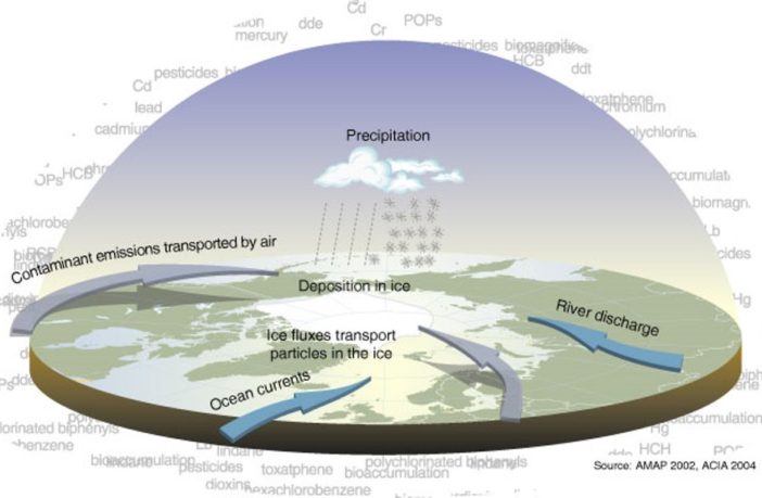 arctic wildfires rage