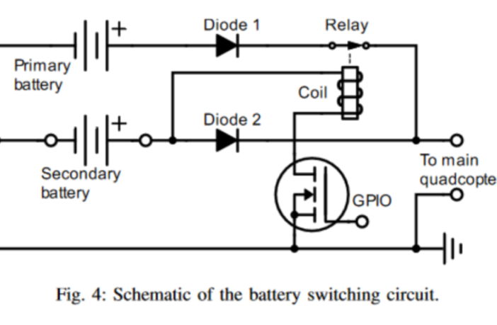 swappable drone batteries