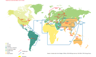 truth about natural gas