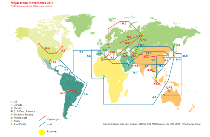 truth about natural gas