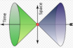 what is a quantum battery