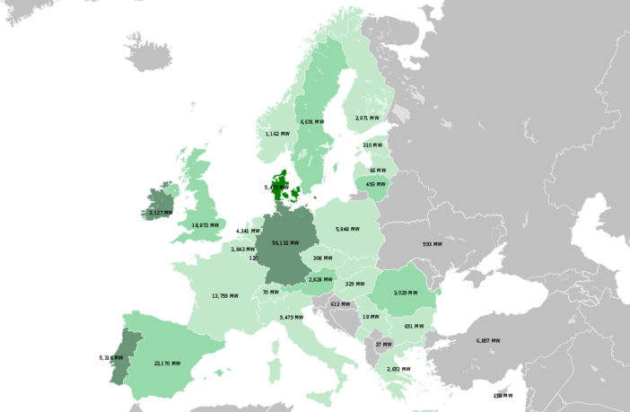 european batteries receive