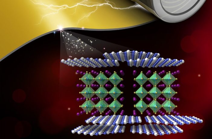 heating lithium batteries