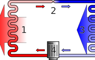 new role for heat pumps