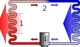 new role for heat pumps