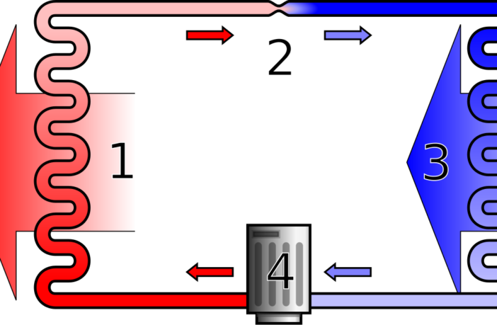 new role for heat pumps