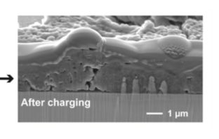spray painting silicon anodes