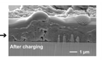 spray painting silicon anodes