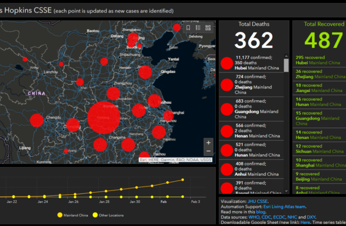 how the corona virus is spreading