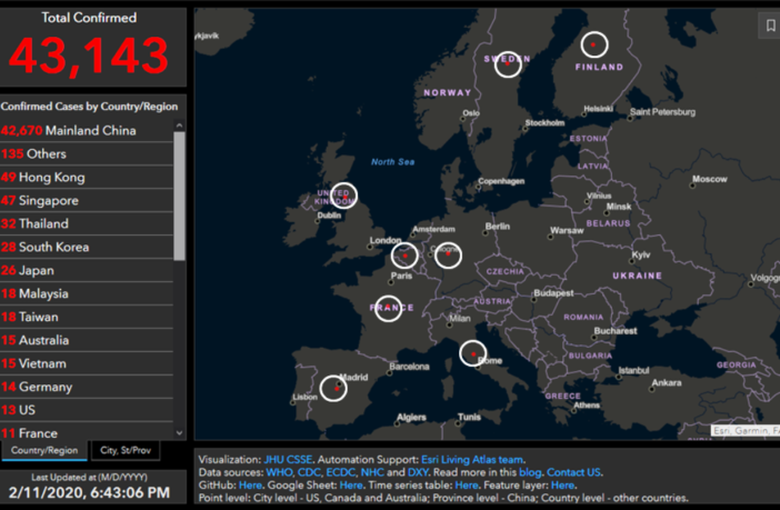 spread the european virus