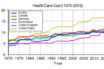 why the covid death rate in germany is lower