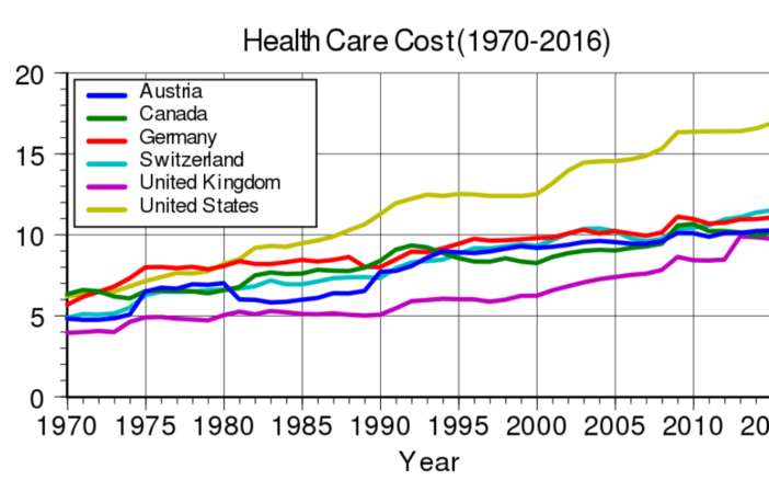 why the covid death rate in germany is lower