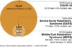 more straight talk about Covid-19 virus