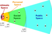 distancing breaks the transmission chain