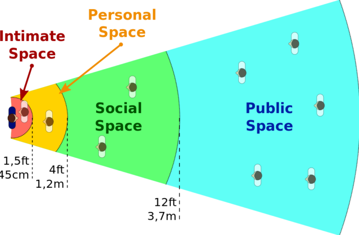 distancing breaks the transmission chain